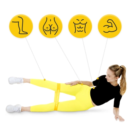 MINI POWER BAND ellenállási szalag, 0,8 mm