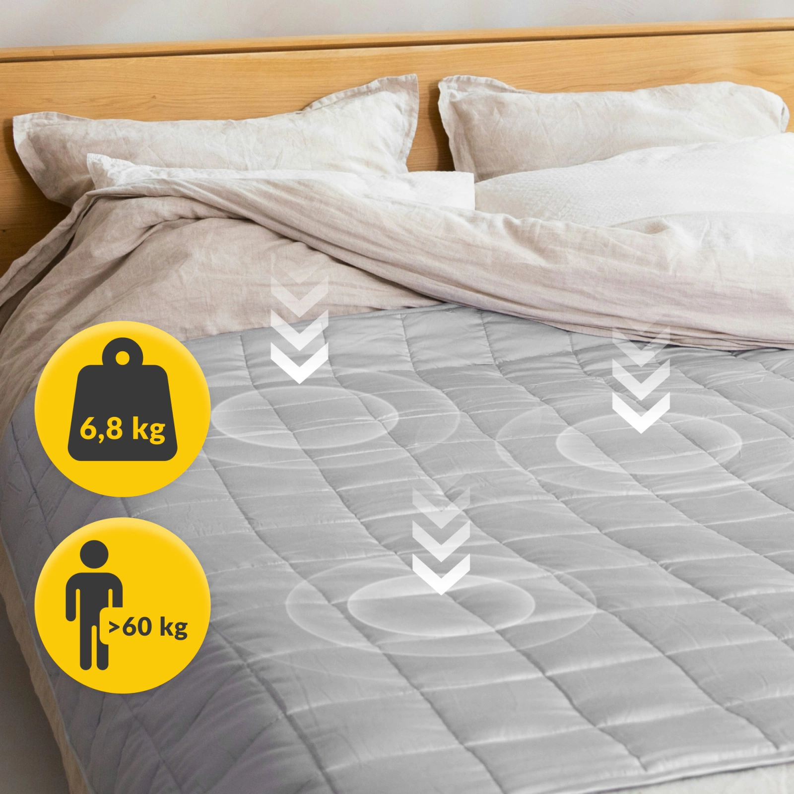 koldra obciazeniowa koc sensoryczny dla dzieci i doroslych rownomierne rozlozenie ciezaru