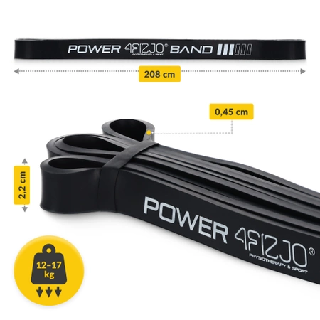 POWER BAND erősítő gumiszalag, 12-17 kg