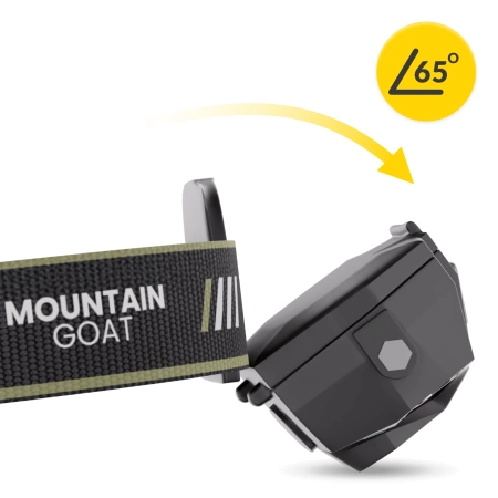 Mountain Goat LED fejlámpa