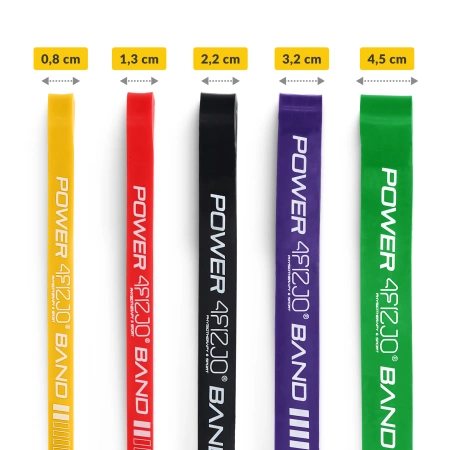 POWER BAND erősítő gumiszalag szett, 5 db