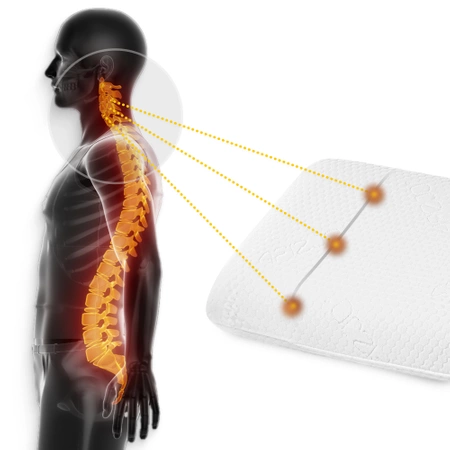MED+ ortopéd memóriahabos párna