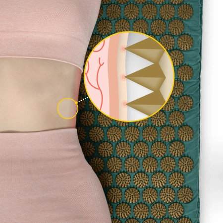 Akupresszúrás szőnyeg párnával, sötétzöld