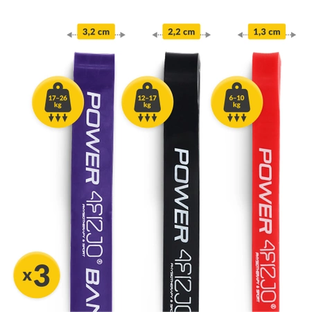 POWER BAND ellenállási szalag szett, 3 db