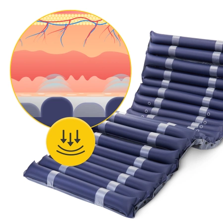 PRO antidecubitus matrac pumpával