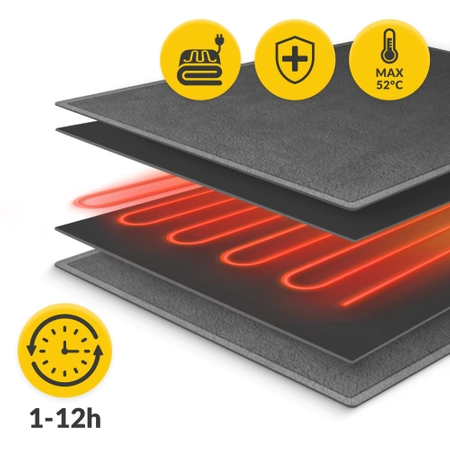 Elektromos fűtőtakaró, 180 × 160 cm