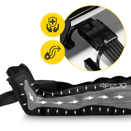 Air Compression Therapy System MED C8 nyirokmasszázs gép, univerzális méret