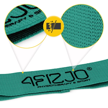 FLEX BAND textil erősítő gumiszalag, 5-10 kg