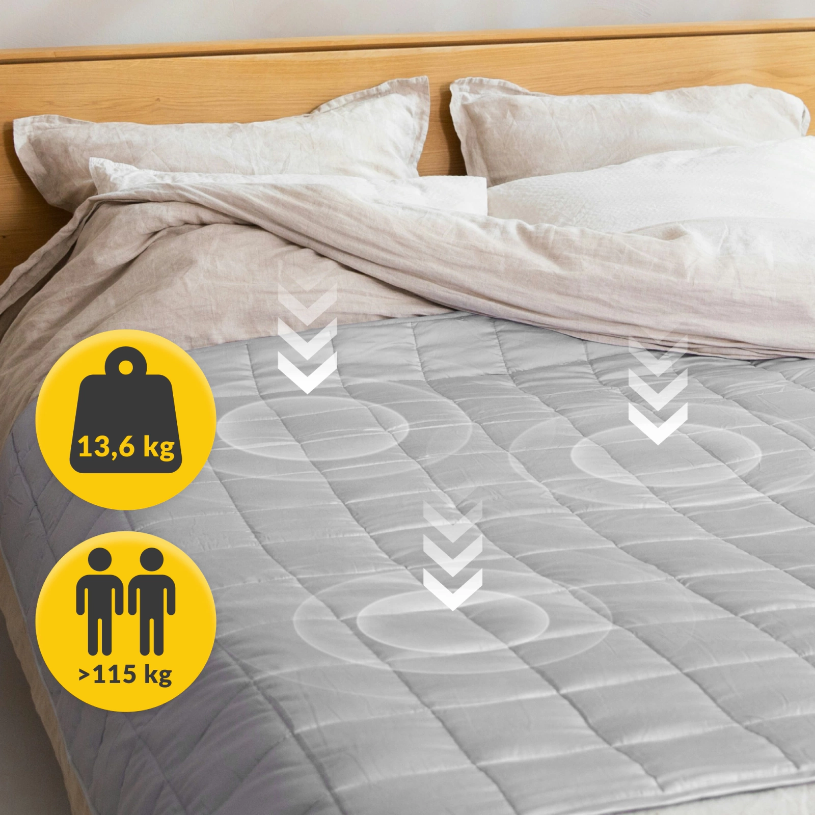 koldra obciazeniowa koc sensoryczny dla dzieci i doroslych rownomierne rozlozenie ciezaru