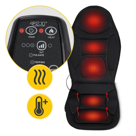 PRO fotelre helyezhető masszázsszőnyeg