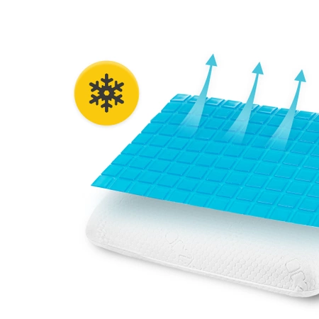 MED+ hűsítő ortopéd memóriahabos párna
