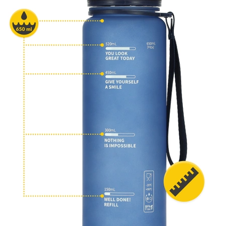 Sportkulacs, 650 ml, kék