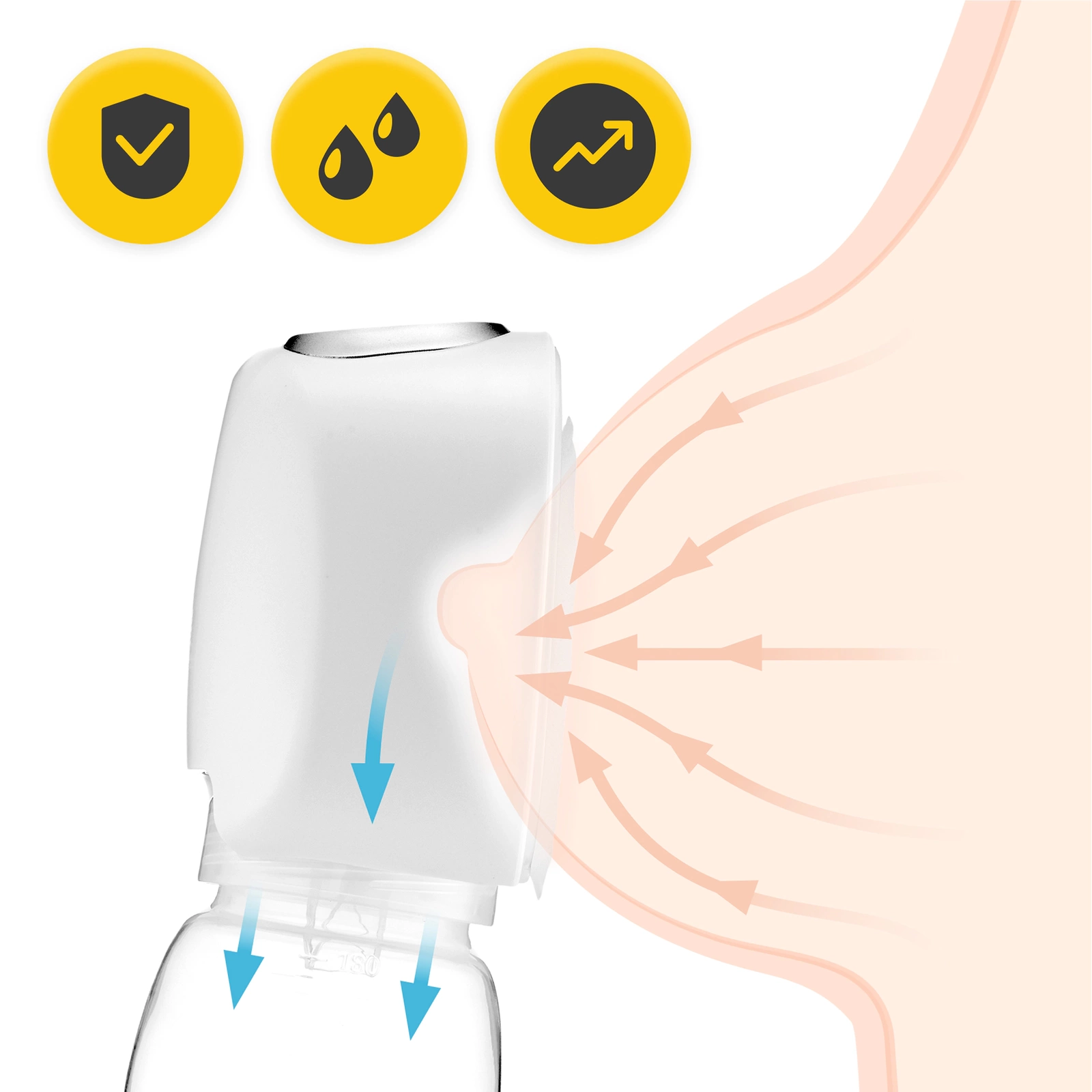 laktator elektryczny bezprzewodowy dwufazowy przenosny