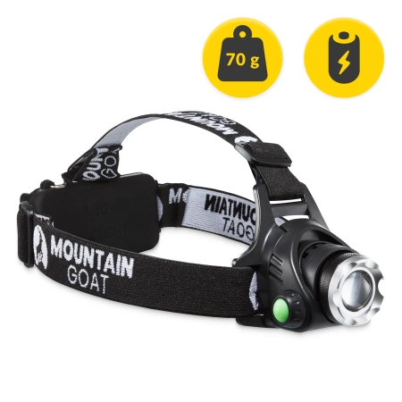 Mountain Goat LED fejlámpa