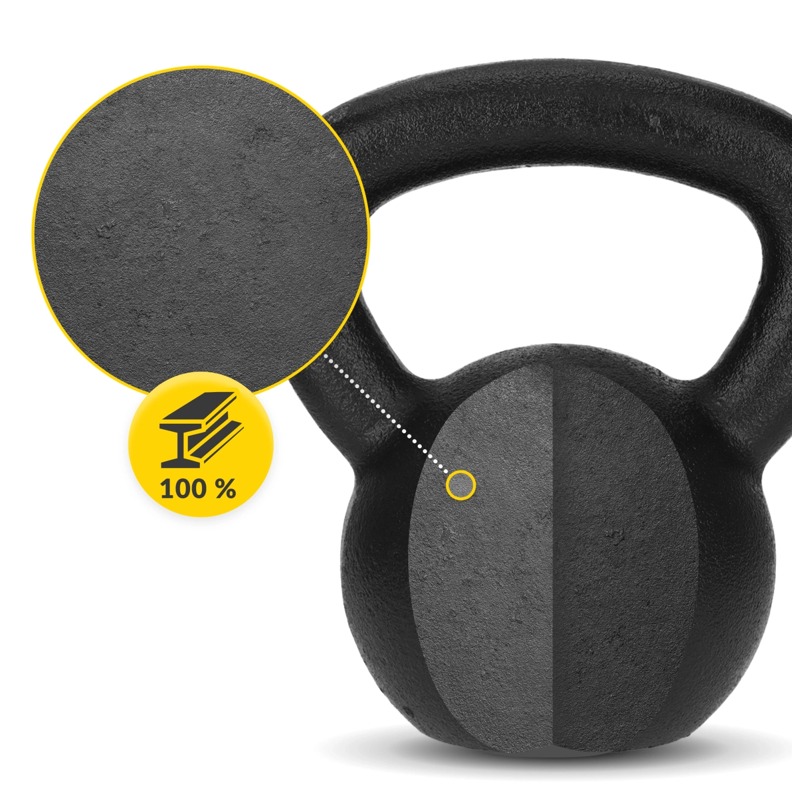 kettlebell kettle zeliwny wytrzymaly sprawdzony trening