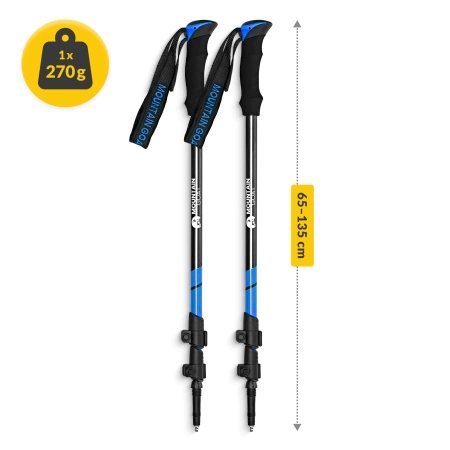 Mountain Goat PEAK+ nordic walking túrabot, kék