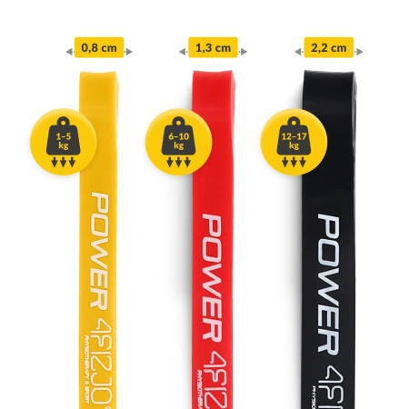 POWER BAND erősítő gumiszalag szett, 6 db