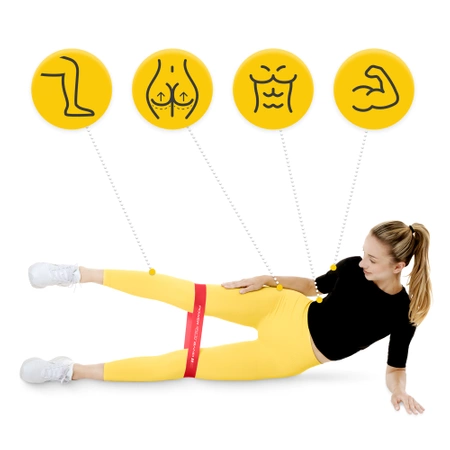 MINI POWER BAND erősítő gumiszalag, 0,4 mm