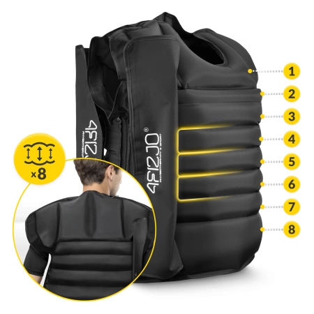 C8 kompressziós mellény nyirokmasszázshoz