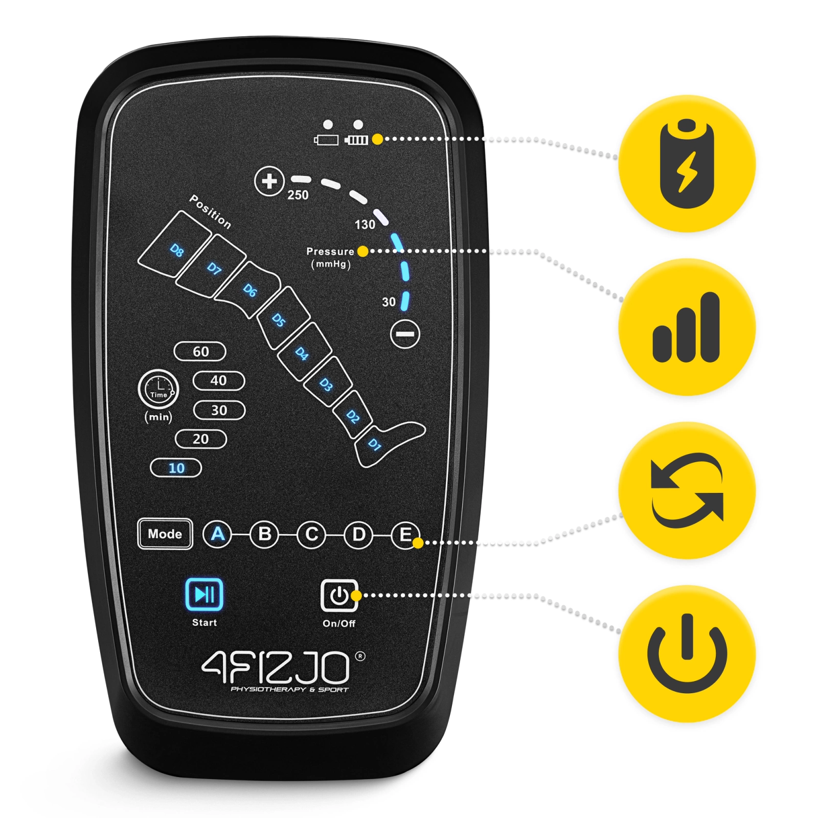 aparat do masazu i drenazu limfatycznego