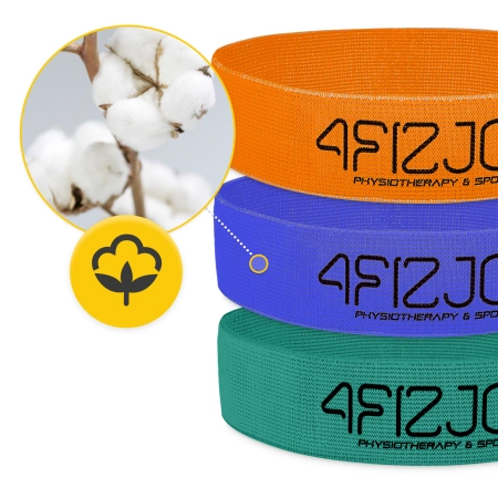 FLEX BAND textil erősítő gumiszalag szett, 3 db