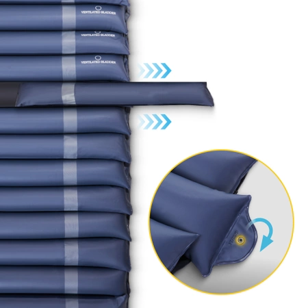 MED pumpával ellátott nyomáscsökkentő matrac