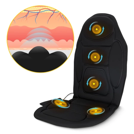 PRO fotelre helyezhető masszázsszőnyeg