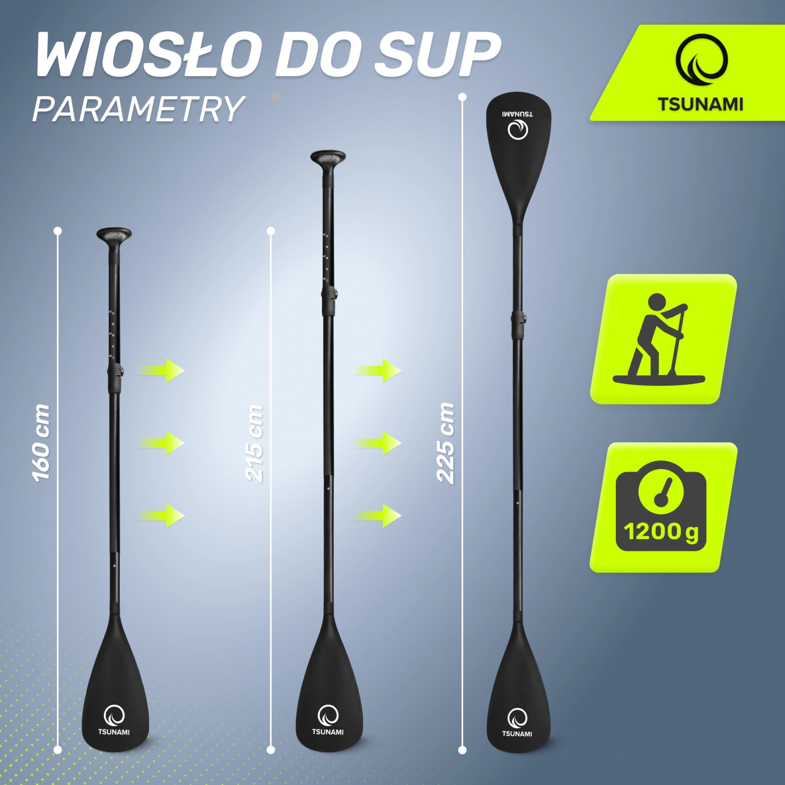wioslo sup