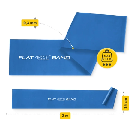FLAT BAND rehabilitációs szalag, 9-11 kg