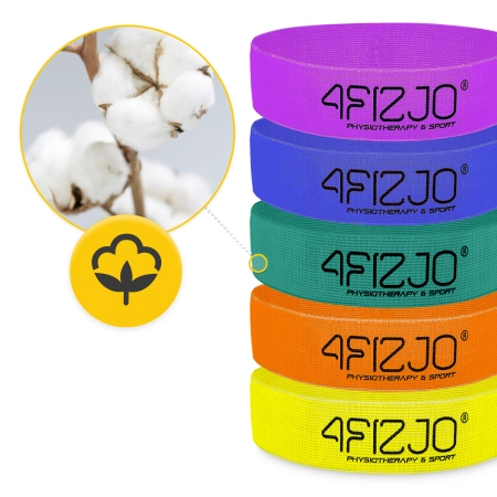 FLEX BAND textil erősítő gumiszalag szett, 5 db