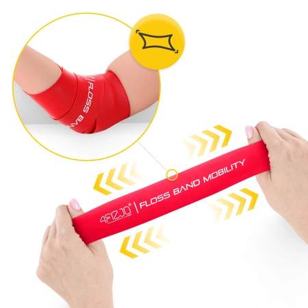 FLOSS BAND rehabilitációs edzőszalag, 1,5 mm, piros