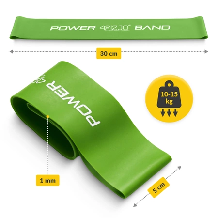 MINI POWER BAND ellenállási szalag, 1,0 mm