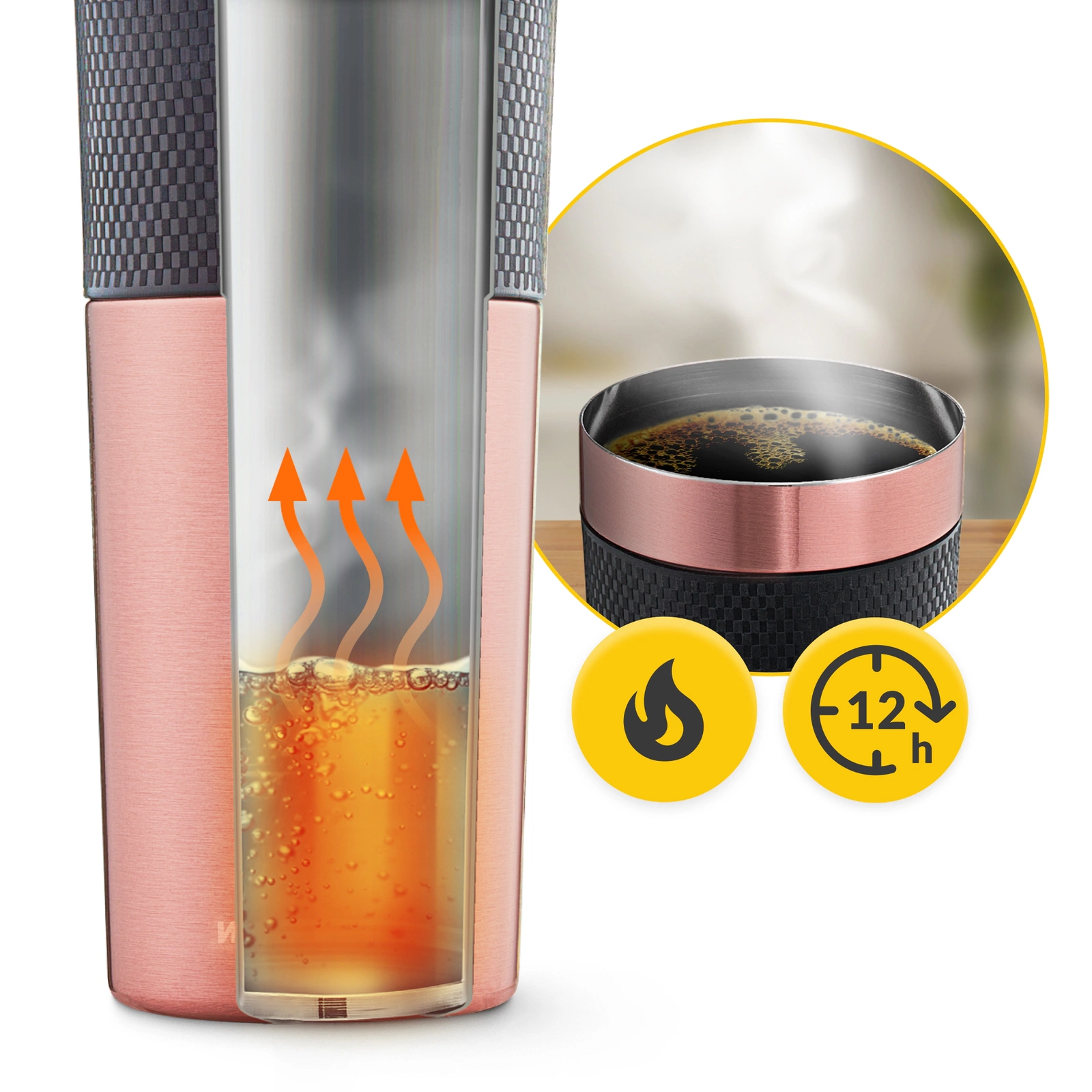 Zakretka i wnetrze kubka termicznego