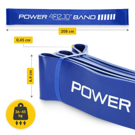 POWER BAND erősítő gumiszalag, 36-45 kg