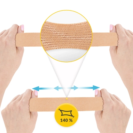 Kineziológiai tapasz Kinesio Tape, 7,5 cm x 5 m