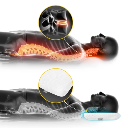 MED+ klasszikus formájú hűsítő ortopéd párna