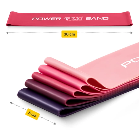 MINI POWER BAND erősítő gumiszalag szett, 5 db