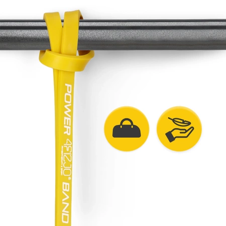 POWER BAND ellenállási szalag, 1-5 kg