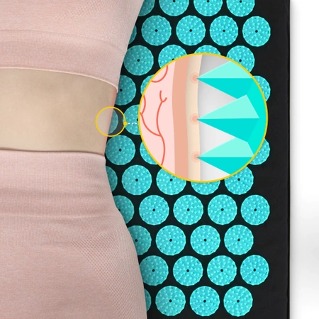 Akupresszúrás szőnyeg párnával, kék