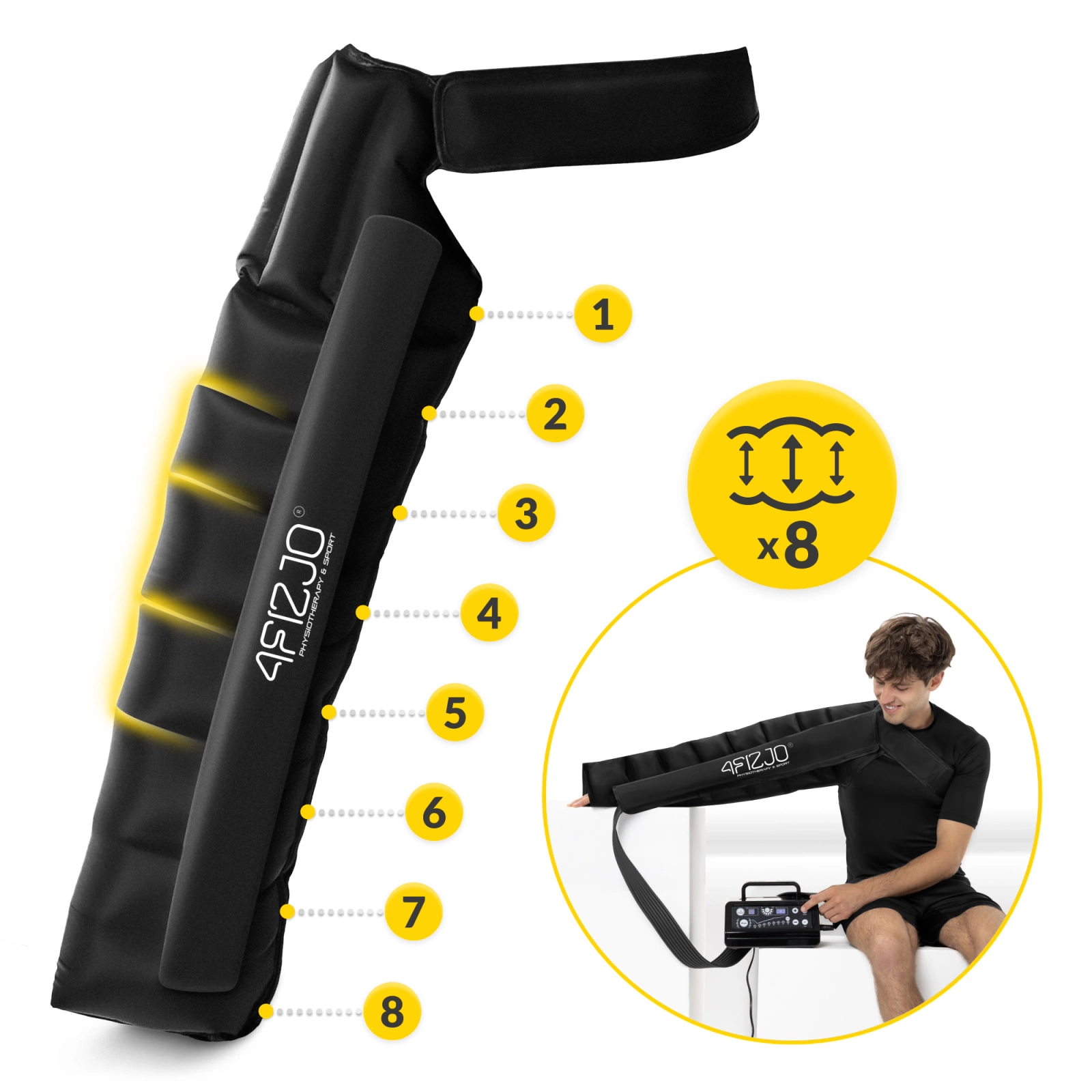 aparat do masazu i drenazu limfatycznego