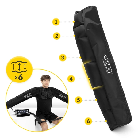 Dupla nyirokmasszázs mandzsetta, C6