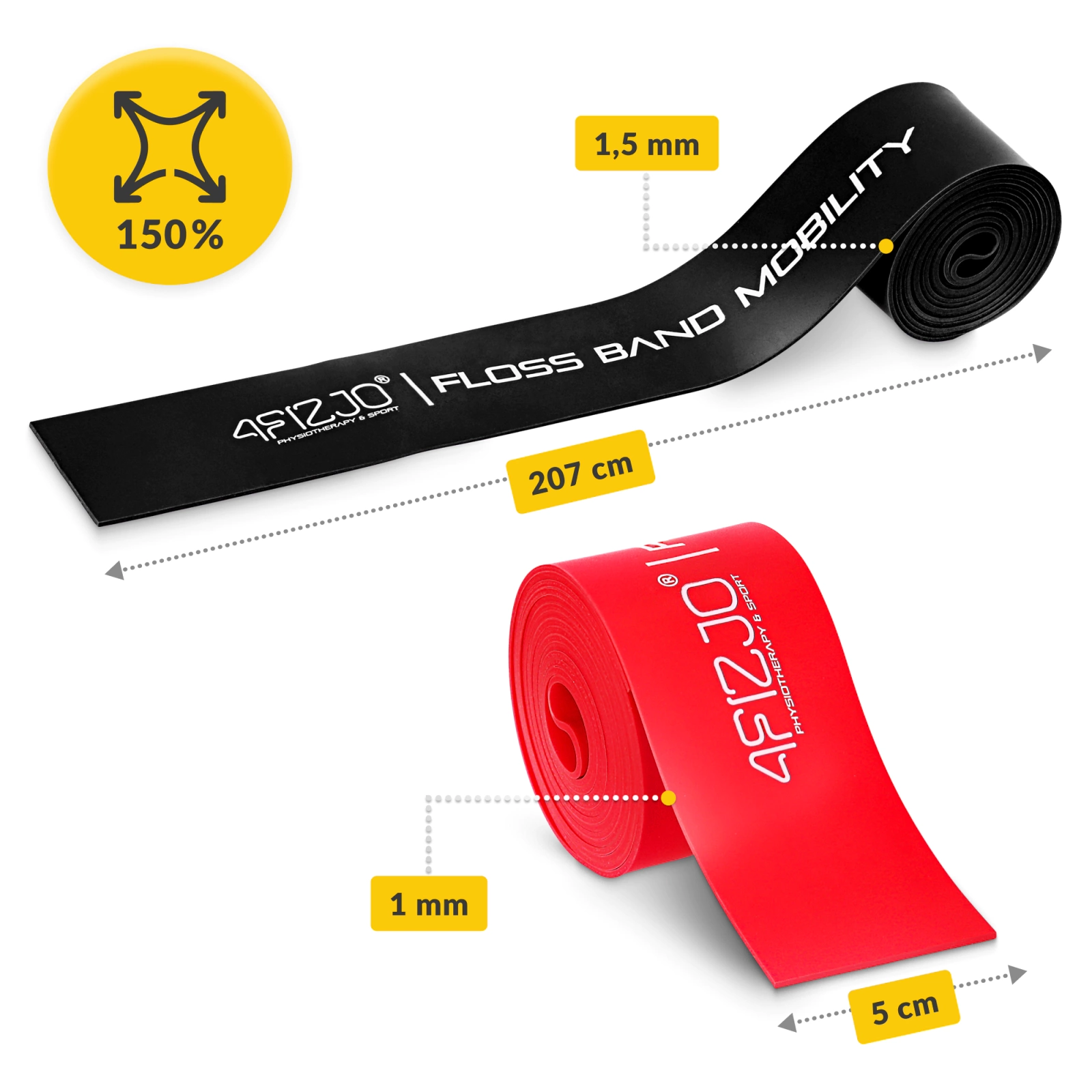 gumy kompresyjne rehabilitacyjne floss band