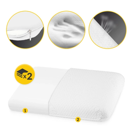 MED+ ortopéd memóriahabos párna