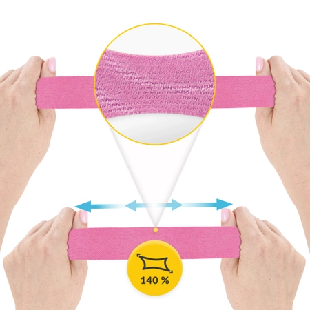 Kineziológiai tapasz Kinesio Tape, 7,5 cm x 5 m