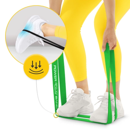 POWER BAND erősítő gumiszalag szett, 4 db