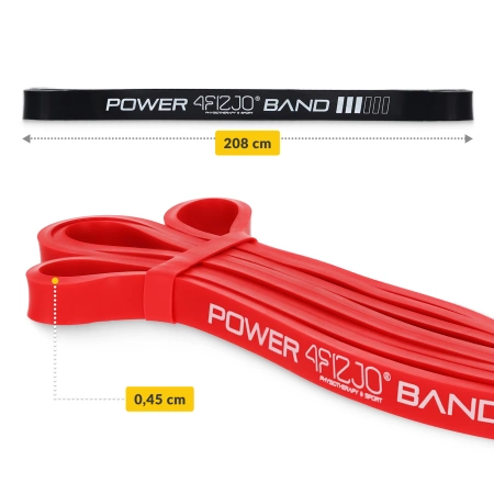 POWER BAND ellenállási szalag szett, 5 db