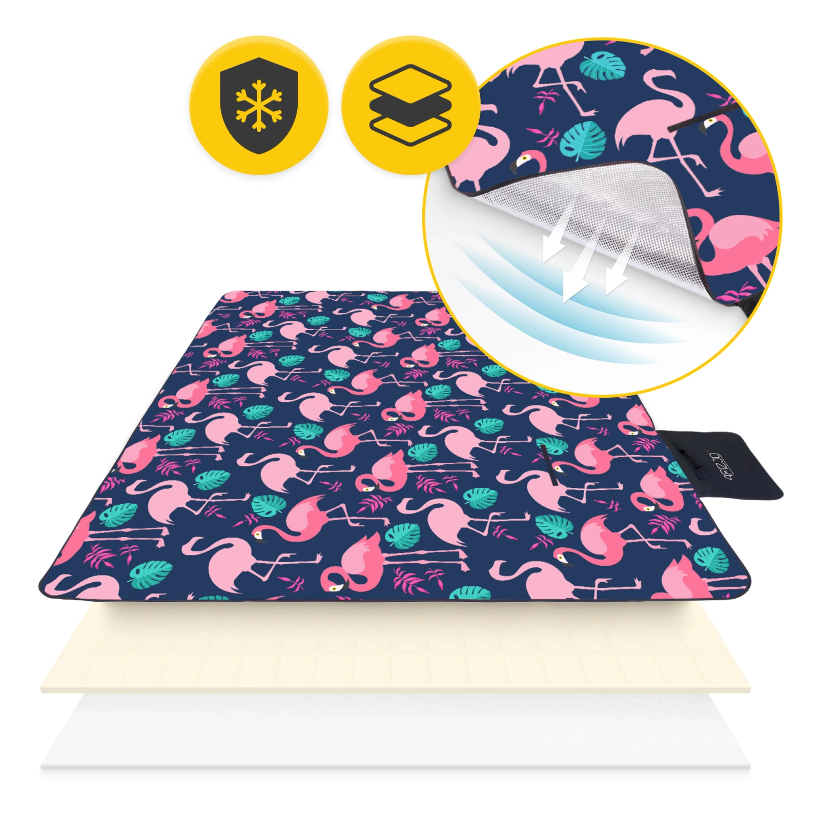 koc piknikowy mata izolująca wodoodporny