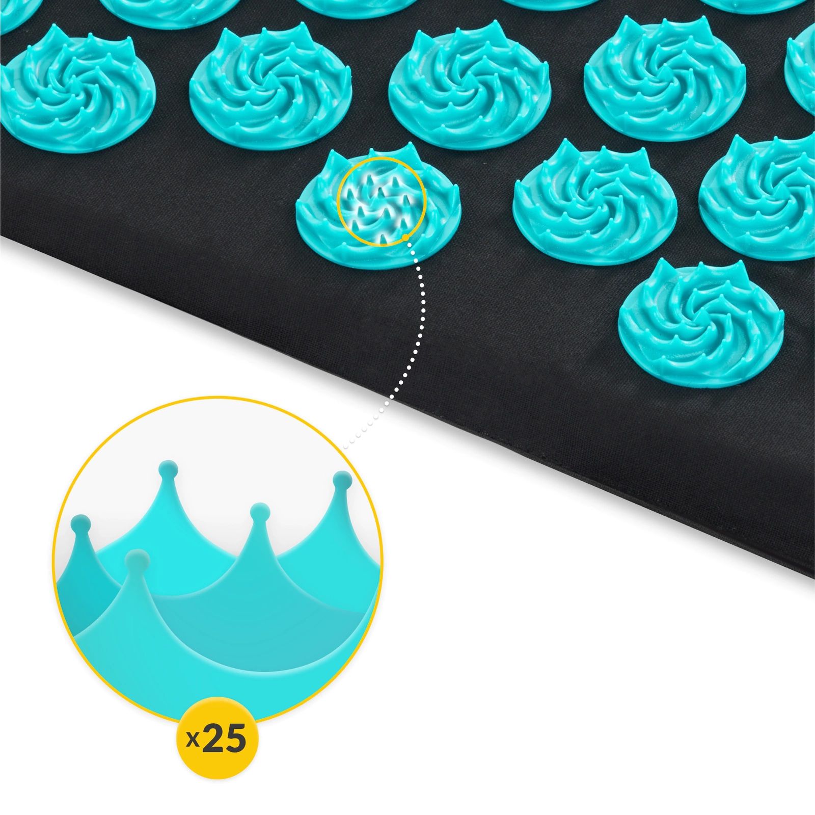 mata do akupresury w domu