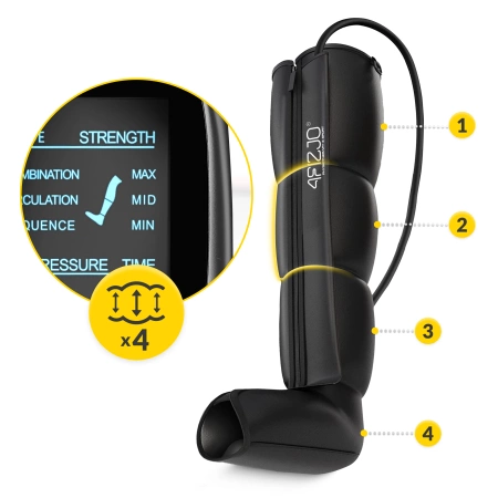 Air Compression Therapy System LITE C4 nyirokdrenázs készülék, univerzális méret