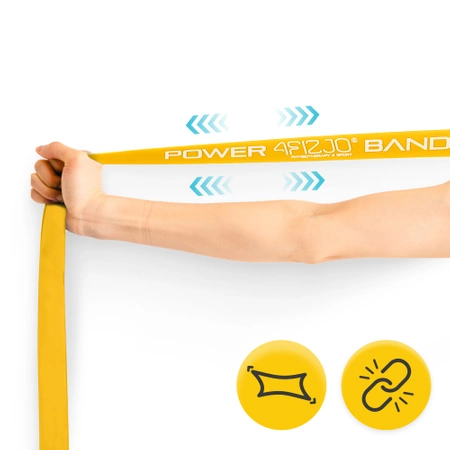 POWER BAND erősítő gumiszalag, 1-5 kg